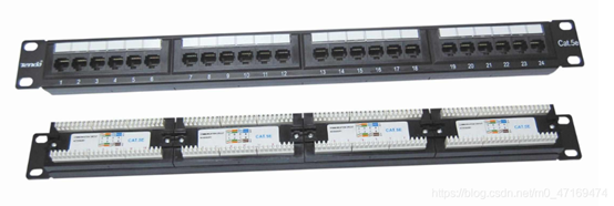 Twisted-pair patch panel Twisted-pair patch panel