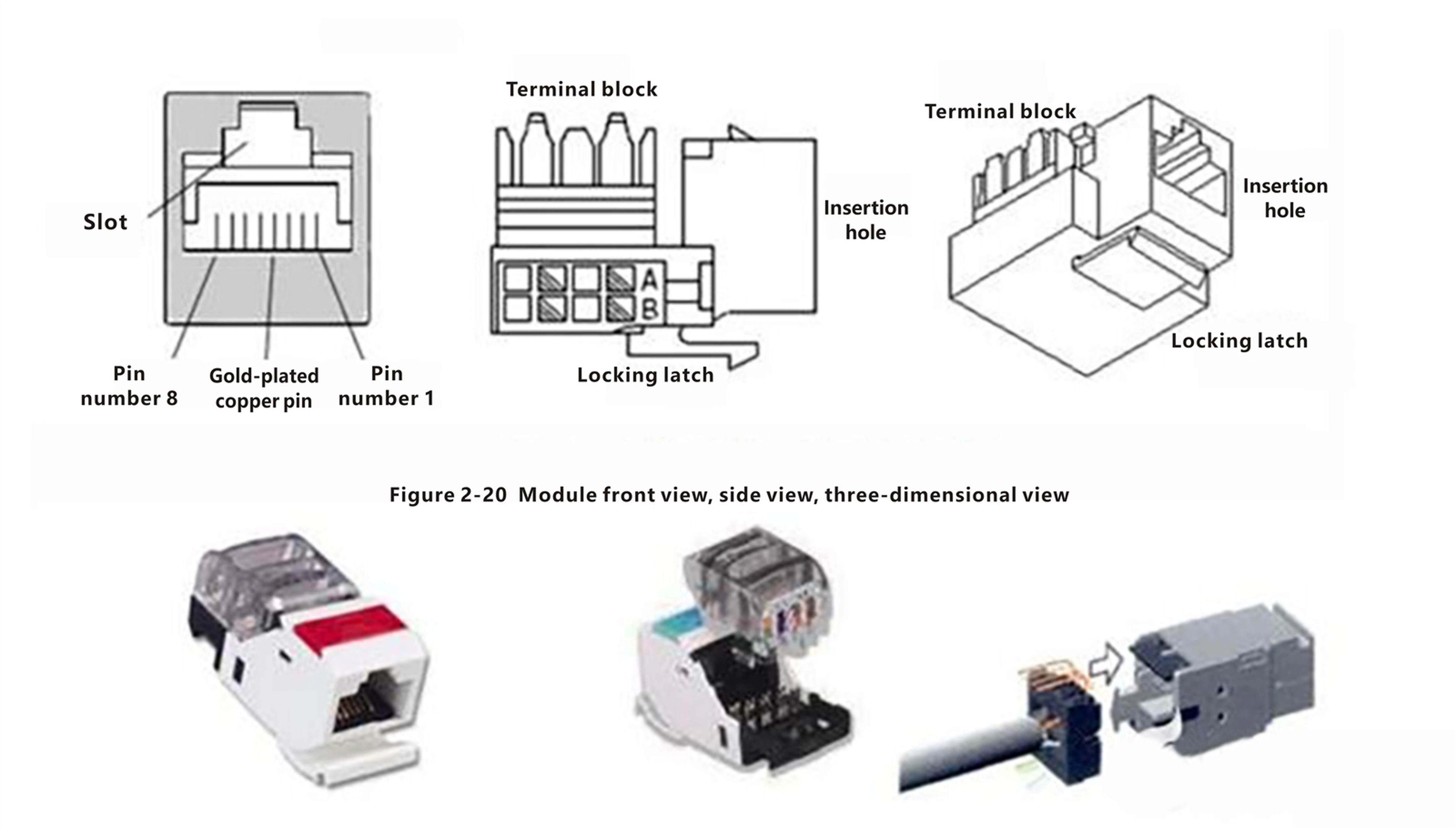 the front view, side view, and three-dimensional view of the RJ45 jack, respectively. the front view, side view, and three-dimensional view of the RJ45 jack, respectively.