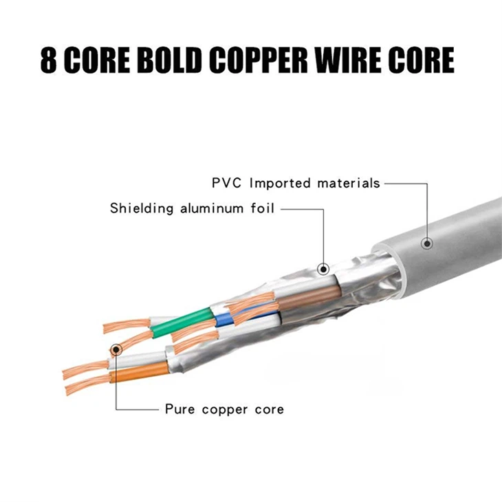 Pure Bare Copper Patch Cord