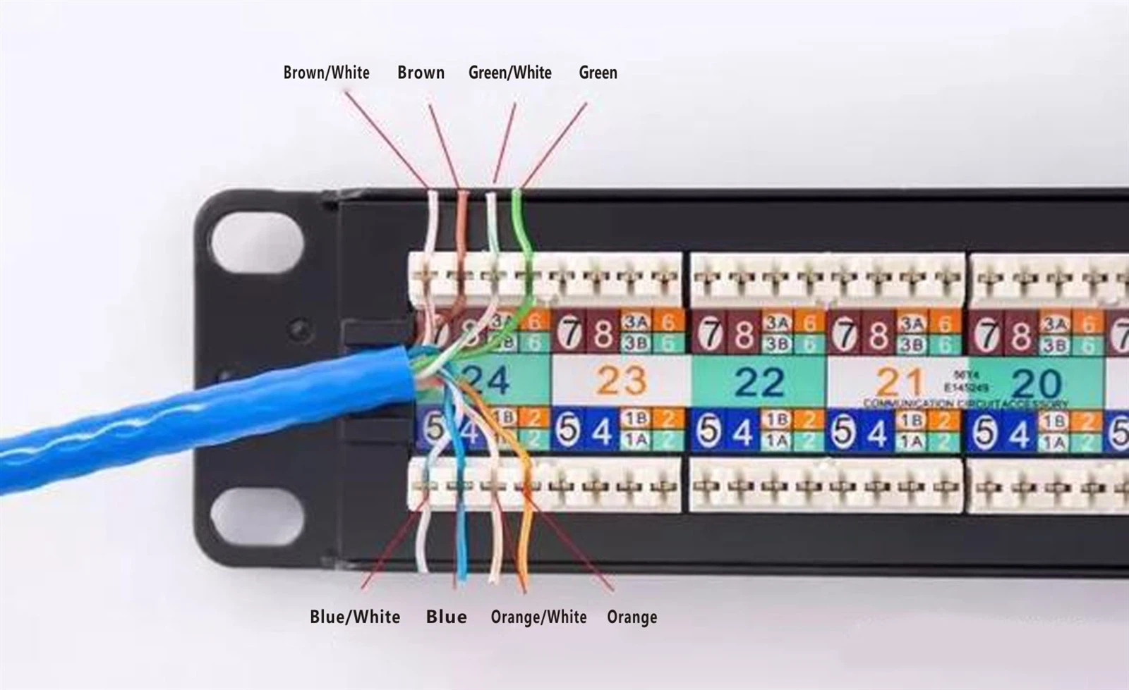T568B Wiring Sequence of in patch panel punching T568B Wiring Sequence of in patch panel punching