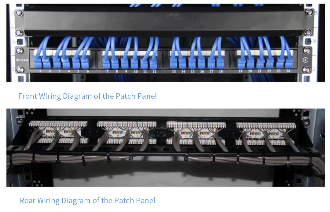 a network patch panel is a device that consolidates network modules together and mounts them on a rack. a network patch panel is a device that consolidates network modules together and mounts them on a rack.