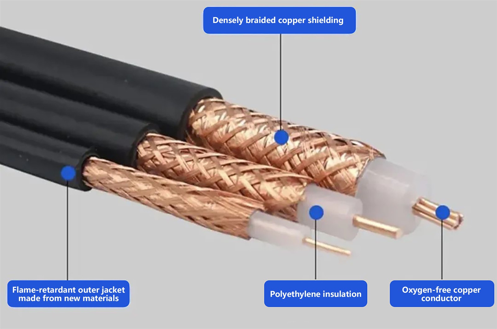 For video transmission applications like SYV75 coaxial cables, PVC jackets remain dominant due to their cost-effectiveness. When enhanced with flame retardants, they demonstrate measurable fire resistance. For video transmission applications like SYV75 coaxial cables, PVC jackets remain dominant due to their cost-effectiveness. When enhanced with flame retardants, they demonstrate measurable fire resistance.